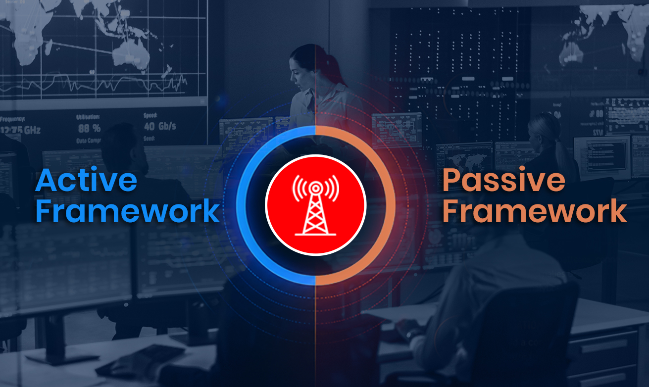 Active & Passive Interception Framework